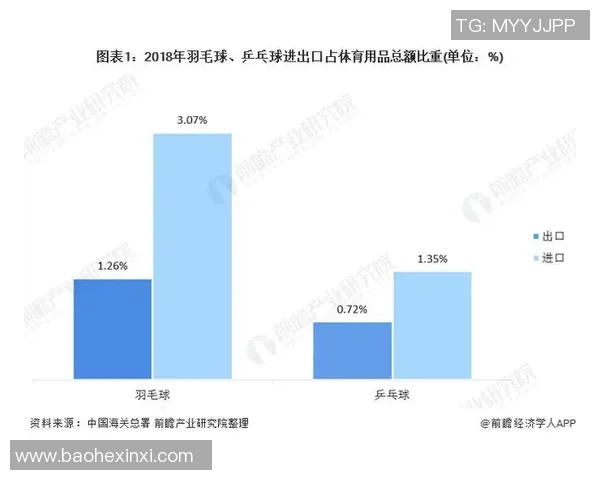 广州乒乓球队意识探讨与发展策略的深度分析与思考